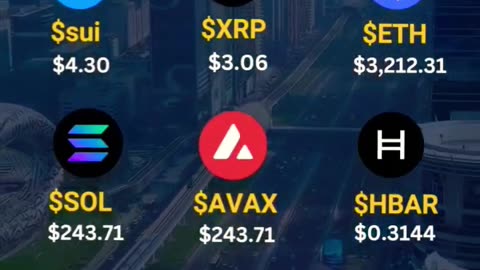 Top Altcoins To Hold For 2025 🔥🚀📈 #altcoins #trading #invest #analysis #bitcoin #memes #crypto #new