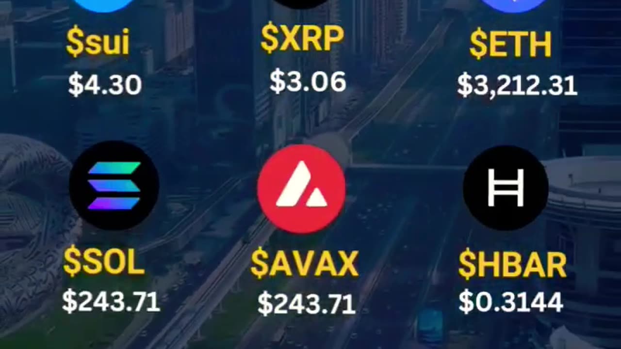 Top Altcoins To Hold For 2025 🔥🚀📈 #altcoins #trading #invest #analysis #bitcoin #memes #crypto #new