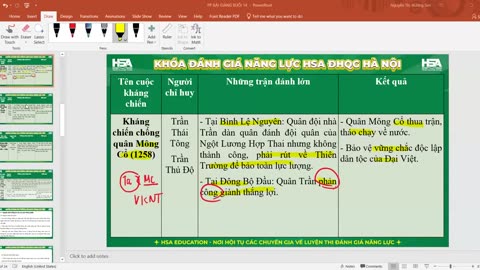 "SỬ BUỔI 19 : MỘT SỐ CUỘC KHÁNG CHIẾN THẮNG LỢI TIÊU BIỂU "