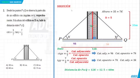 VERANO ADUNI 2024 | Semana 01 | Economía | Geometría S1 | Trigonometría | Biología S1