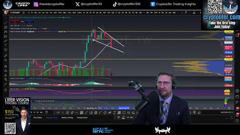 Bitcoin Live Trading: DUMP's only begun? CRUCIAL Level for BTC! Must Watch Technical Analysis EP1553