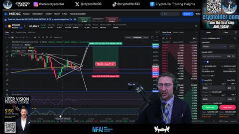 Bitcoin Live Trading: DUMP's only begun? CRUCIAL Level for BTC! Must Watch Technical Analysis EP1553