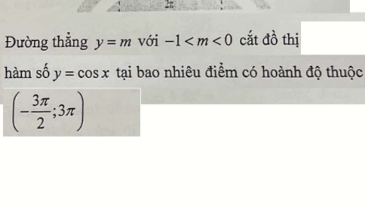 Toán 12: Cho hàm số y=cosx có đồ thị như hình vẽ: Đường thẳng y=m với -1<m<0 cắt đồ thị y=cosx