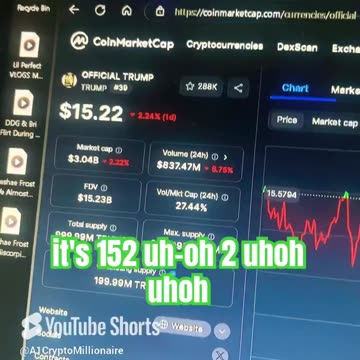 trump coin about to explode 🤯 #fyp