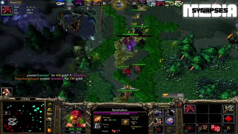 DOTA 1 IS THE NEW META