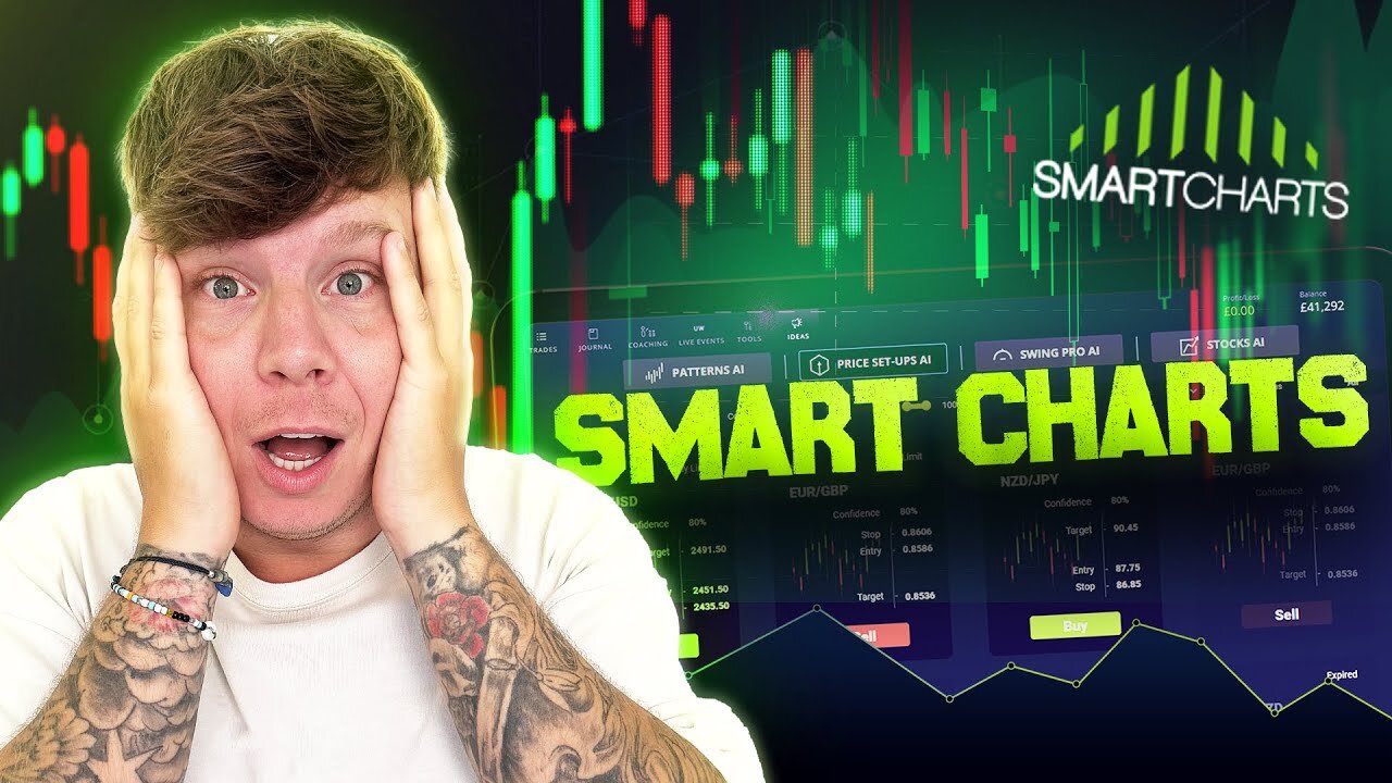 Best Forex Indicator : Dominate SmartCharts with Greg Secker!