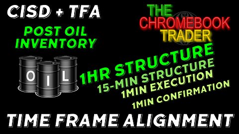 Post Oil Inventory - TFA Trading