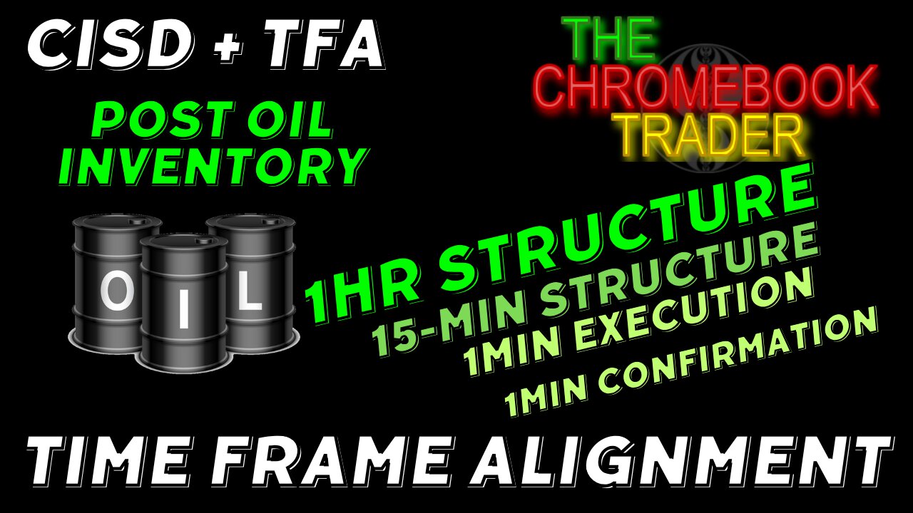 Post Oil Inventory - TFA Trading