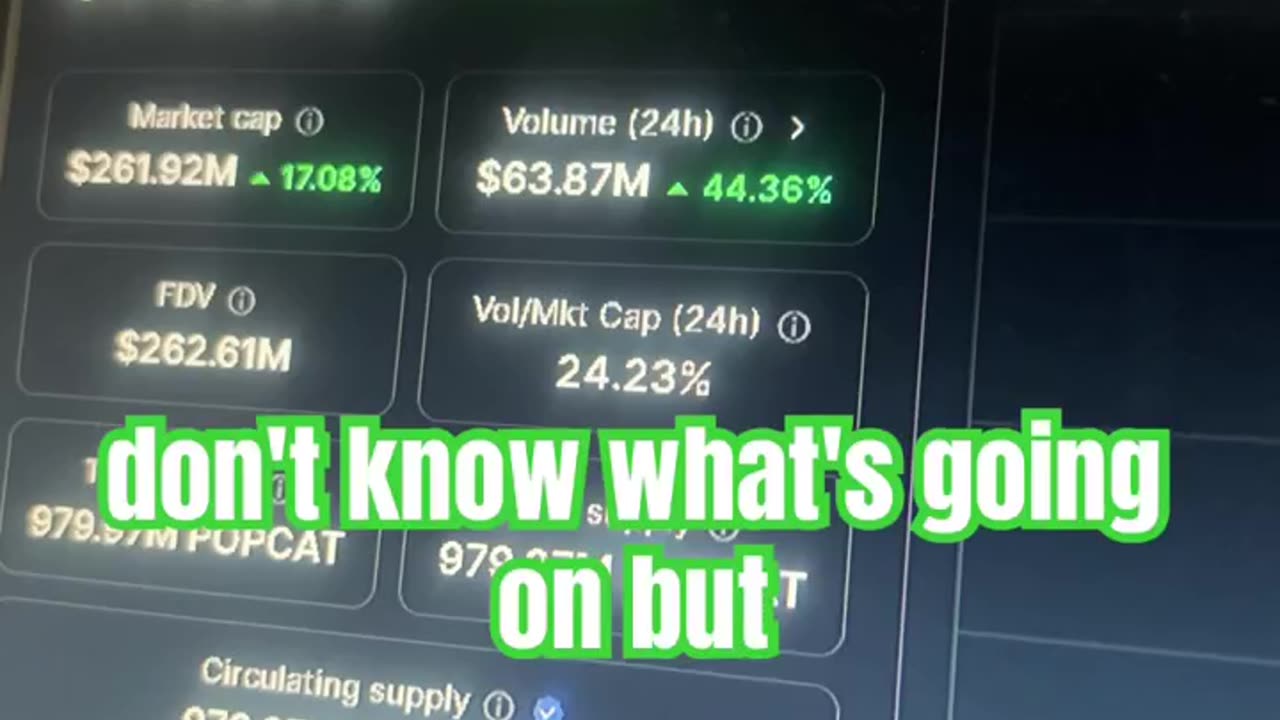 popcat solana network crypto price prediction #fyp