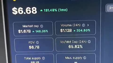 story ip price prediction crypto #fyp