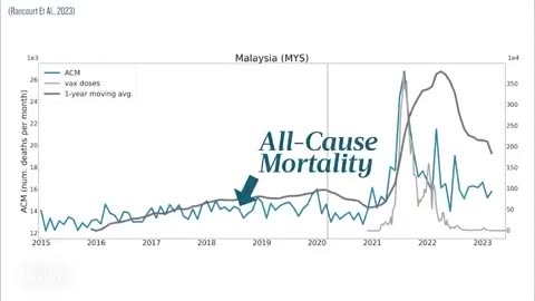 Dr. Mike Yeadon, a former vice president at Pfizer: "There was no pandemic,