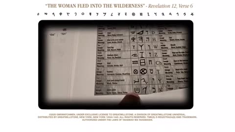 THE YORUBA ALPHABET IS ANCIENT HEBREW: “saying in the Hebrew tongue, Saul, Saul, why persecutest thou me?.” 🕎Numbers 15;37-41 “Speak unto the children of Israel, and bid them that they make them fringes in the borders of their garments”