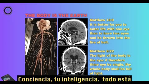 HOW THE SOUL TRAP WORKS (OCCULTISM & ESOTERICISM) (SUBS ESPANOL) REVIVAL OF WISDOM YT