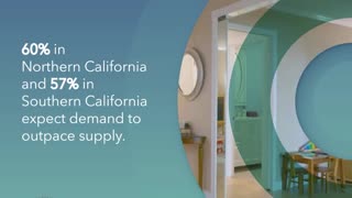 California Multifamily Market Surges in 2024