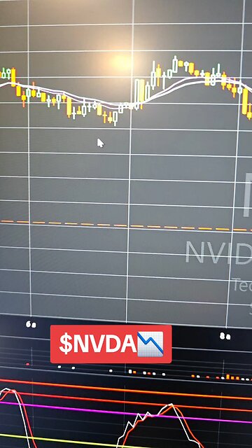 $NVDA📉