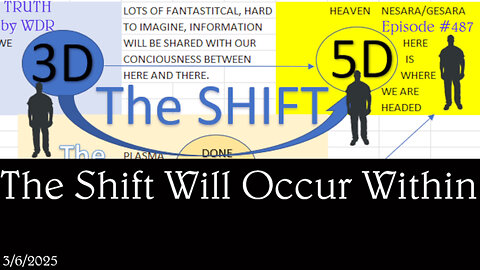 The Shift Will Occur Within - TRUTH by WDR - Ep. 487 preview