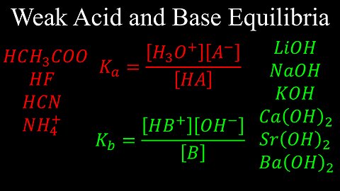 Weak Acids and Bases, Equilibria, pH, pKa, pKb, Percent Ionization - Chemistry