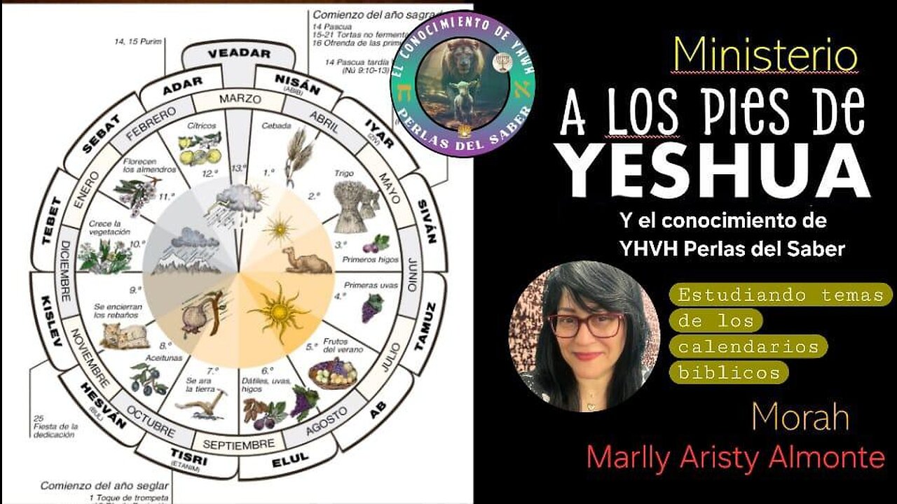 ESTUDIANDO EL TEMA DE LOS CALENDARIOS BIBLICOS - PARTE 3 CON LA MORAH MARLLY ARISTY ALMONTE