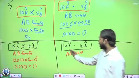 Physic L-08 By Khan Sir