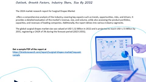 Surgical Drapes Market Trends, Growth, and Forecasts 2025
