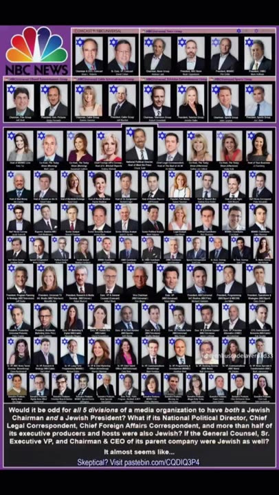 Jews run the world