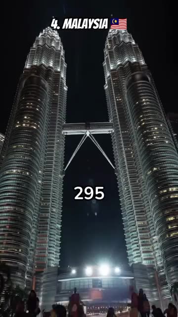 Where are the most Skyscrapers? 🤩😍