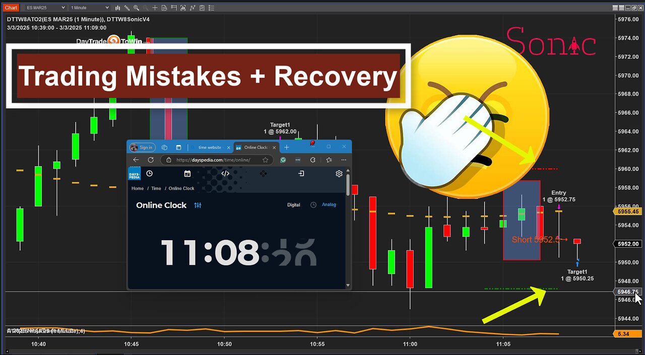 Trading Mistakes - When to Trade: Spot Strong Market Trends