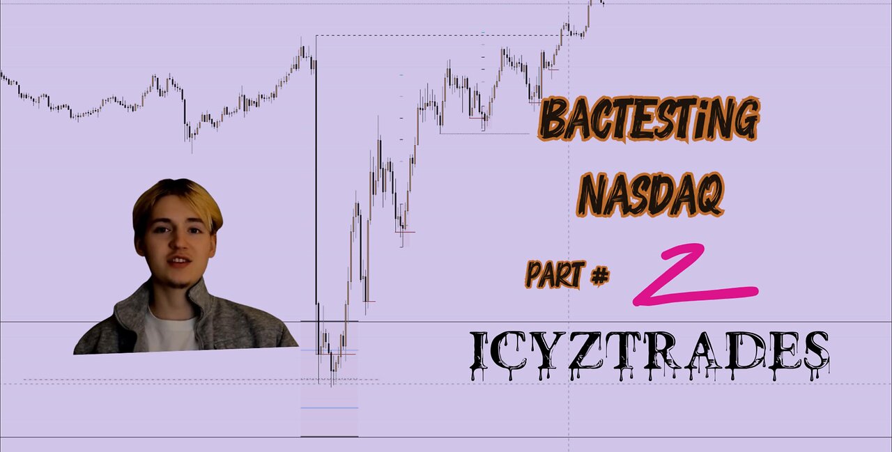 BACKTESTING CHALLENGE #2 II NASDAQ - 1d-4h-1h TF II