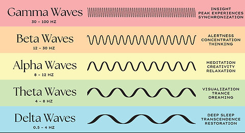 The Telepathy Tapes