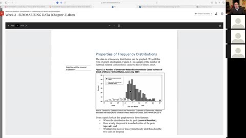 Summarizing Data in Epidemiology for Health care research managers. Peivand Pirouzi, Ph.D.