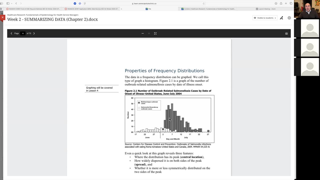 Epidemiology and Public Health - Summarizing Data in Epidemiology for Health care research managers. Peivand Pirouzi, Ph.D.