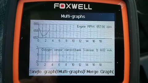 CR-V Live Data Oxygen (O2) sensors with P0420 error code.