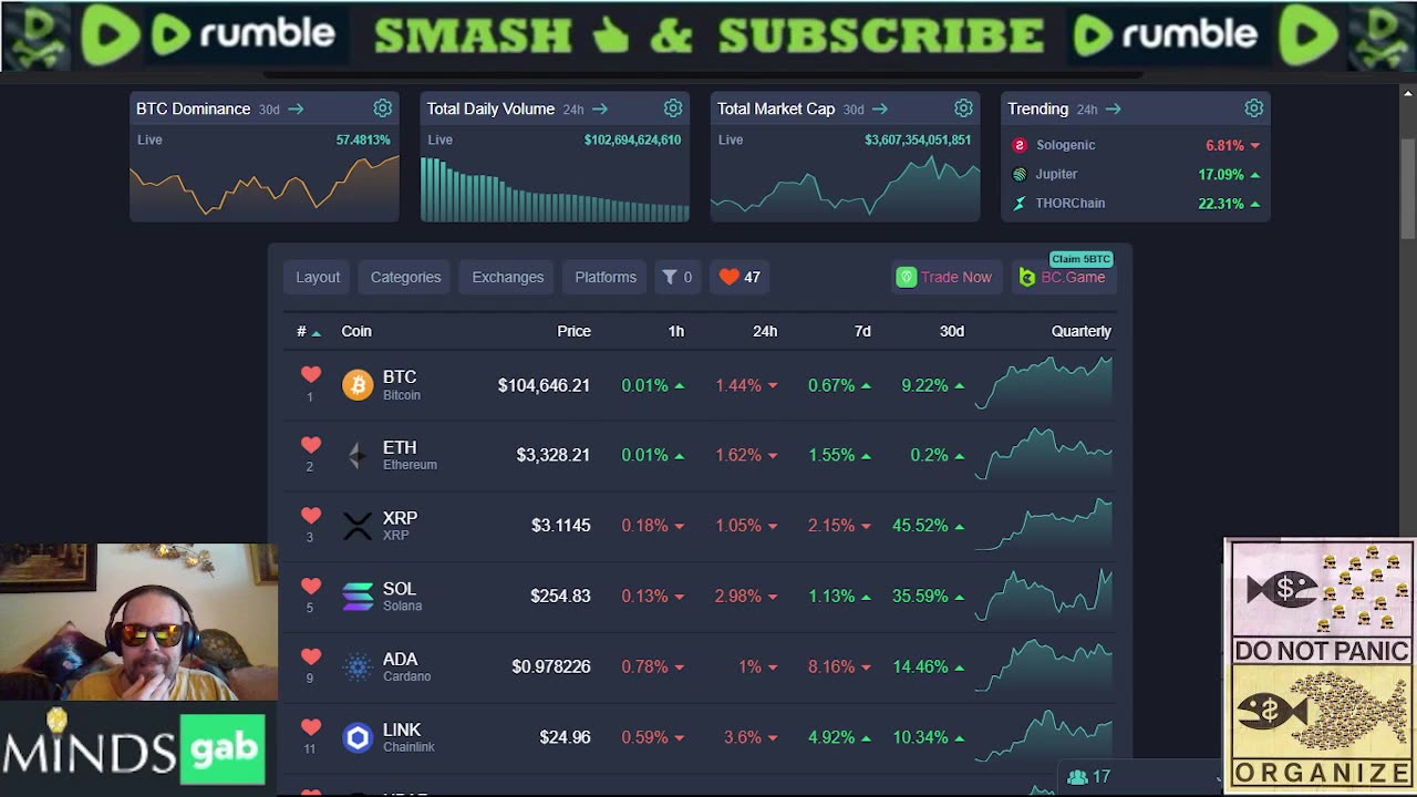 Saturday Crypto Talk 01/25/25: Trump Crypto Order Making Waves Already