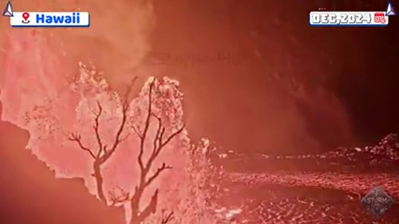 Hawaii's Kilauea: Fountain of Liquid Magma and Fabulous Magma Streams