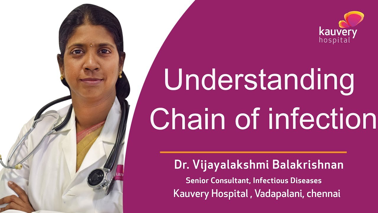 What is the Chain of Infection & How Does It Spread?