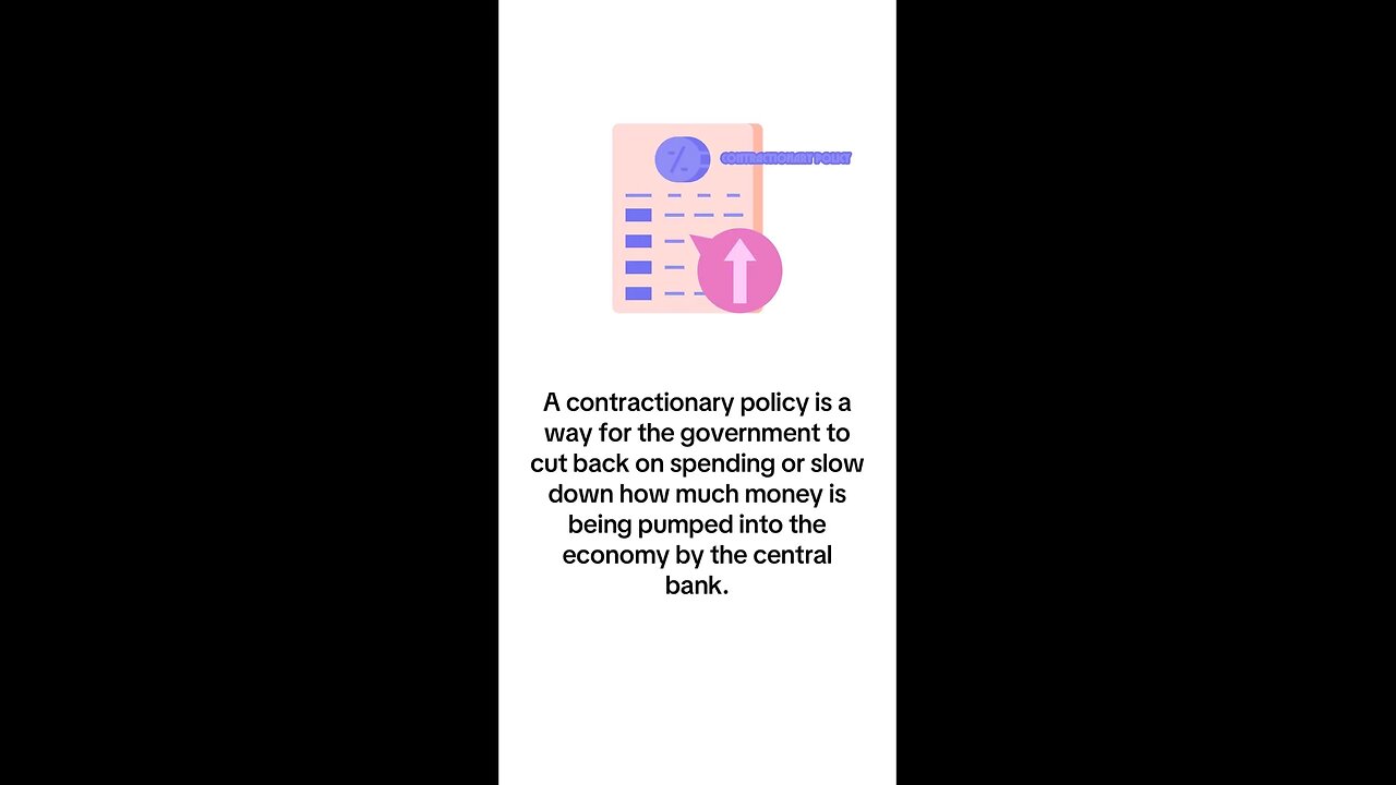 What is Contractionary Policy?