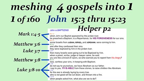 080z John 15:3 thru 15:23 p24 Helper p2 [Jesus] [Live]