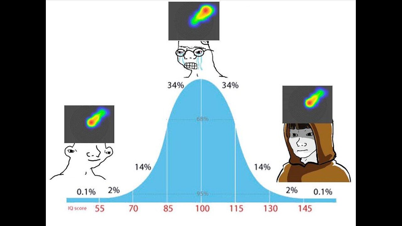 An actual take on the right.