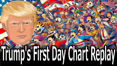 Trump's First Day Chart Replay! How Did President Trump Impact the Market?