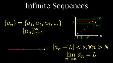 Infinite Sequence, Definition, Representations, Convergence - Calculus