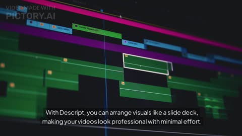 Edit Video Like a Doc – AI-Powered Descript Makes Editing Effortless!