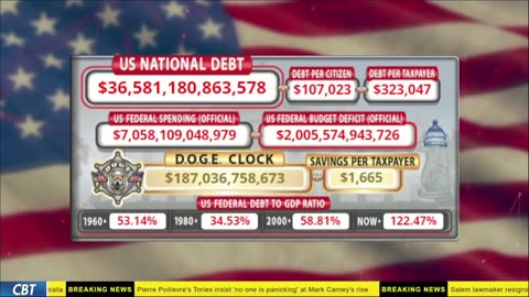 DOGE Live US Debt Clock and Live News & X Posts