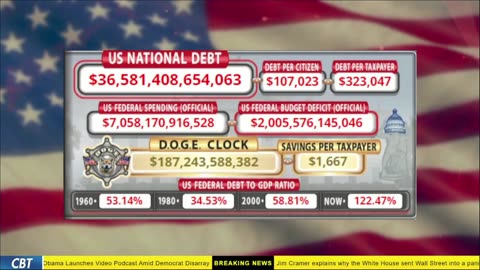 DOGE Live US Debt Clock and Live News & X Posts