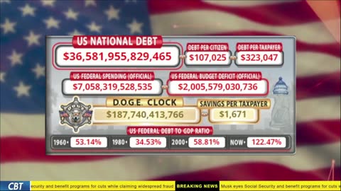 DOGE Live US Debt Clock and Live News & X Posts