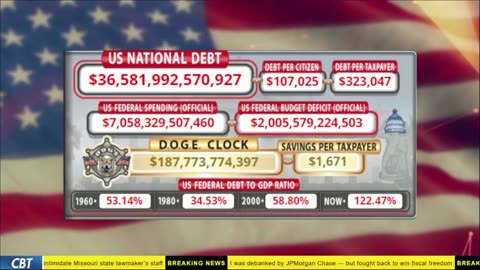 DOGE Live US Debt Clock and Live News & X Posts