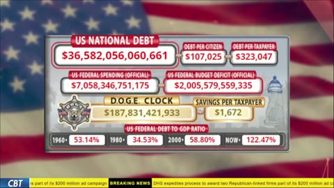 DOGE Live US Debt Clock and Live News & X Posts