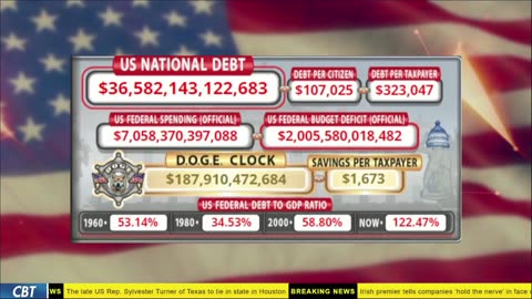 DOGE Live US Debt Clock and Live News & X Posts