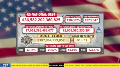 DOGE Live US Debt Clock and Live News & X Posts