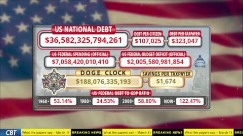 DOGE Live US Debt Clock and Live News & X Posts