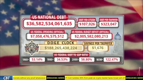 DOGE Live US Debt Clock and Live News & X Posts